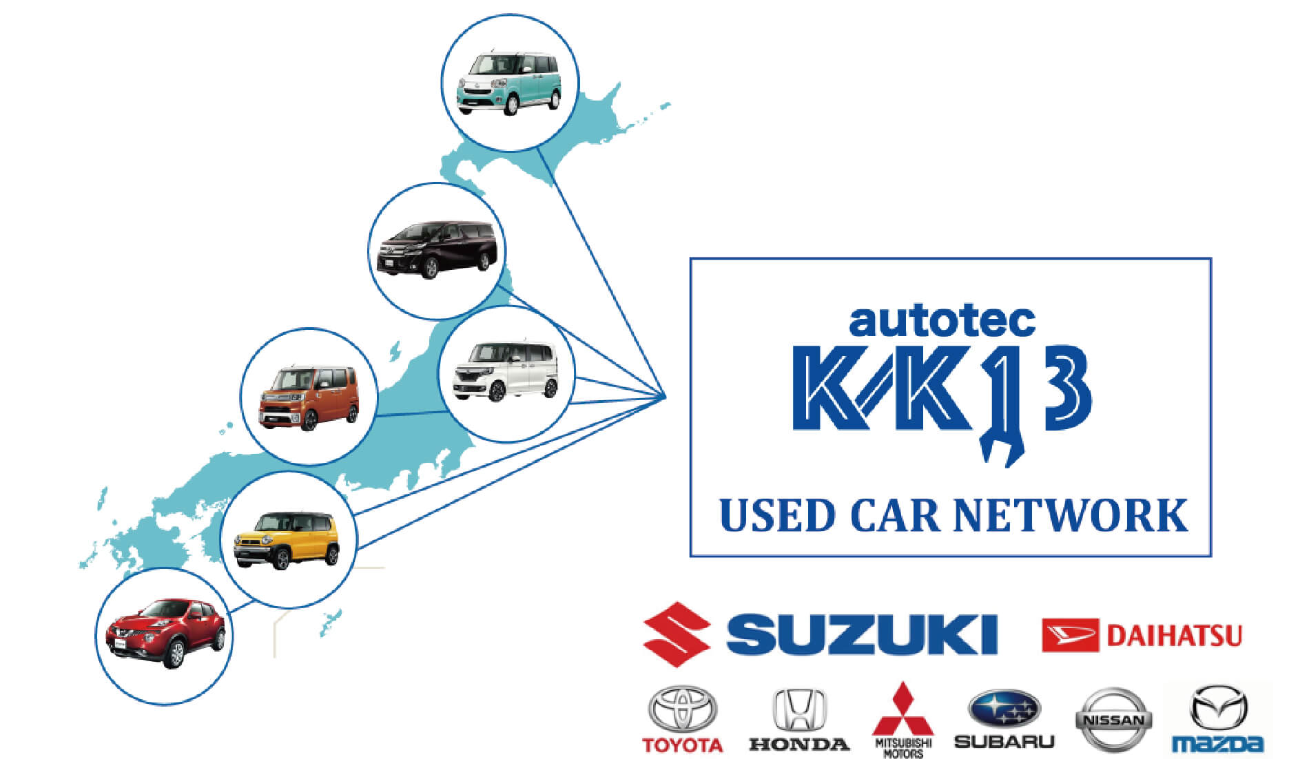 独自の中古車ネットワークで価格に自信あり